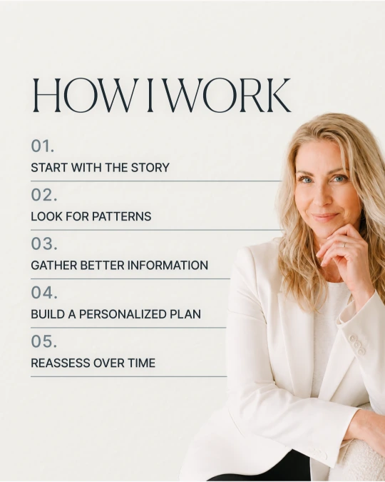 Dr Emily Wheeler How I work educational layout